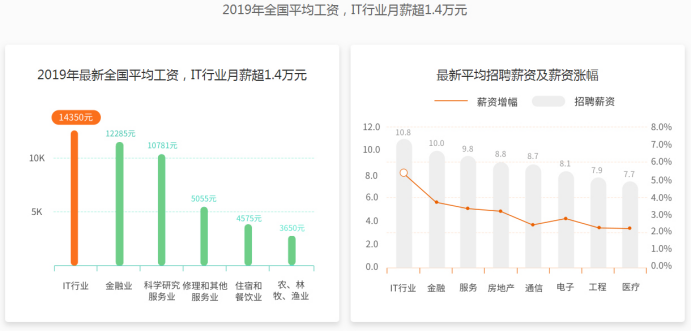 镌遠(yuǎn)課堂(圖2)