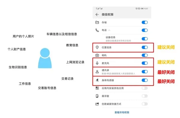 網絡安全科(kē)普 | 幹貨大(dà)放(fàng)送，這(zhè)些(xiē)安全技(jì)巧你(nǐ)了(le)解嗎(ma)(圖8)